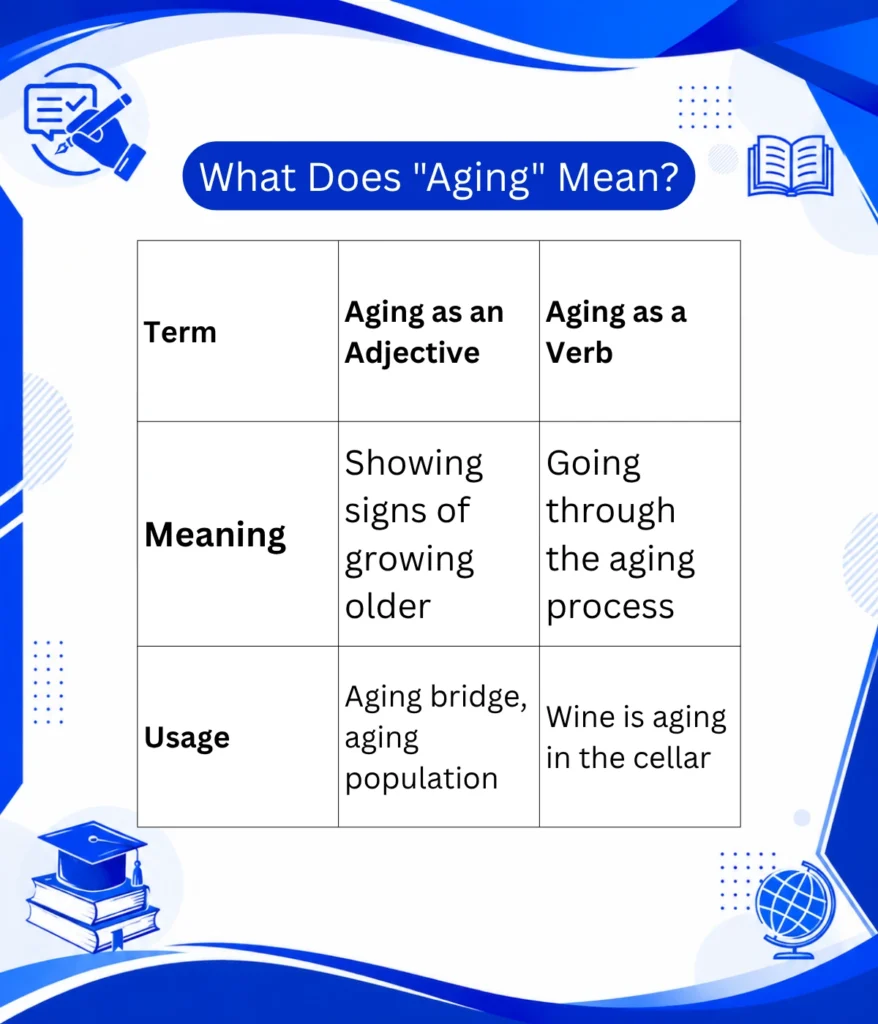aging-mean